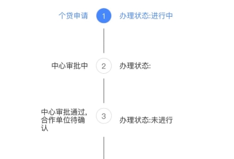 福州帮提柯桥公积金：异地提取全攻略，省时省力免奔波